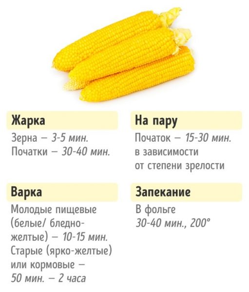 Сколько нужно готовить овощи, чтобы они не теряли свои полезные свойства